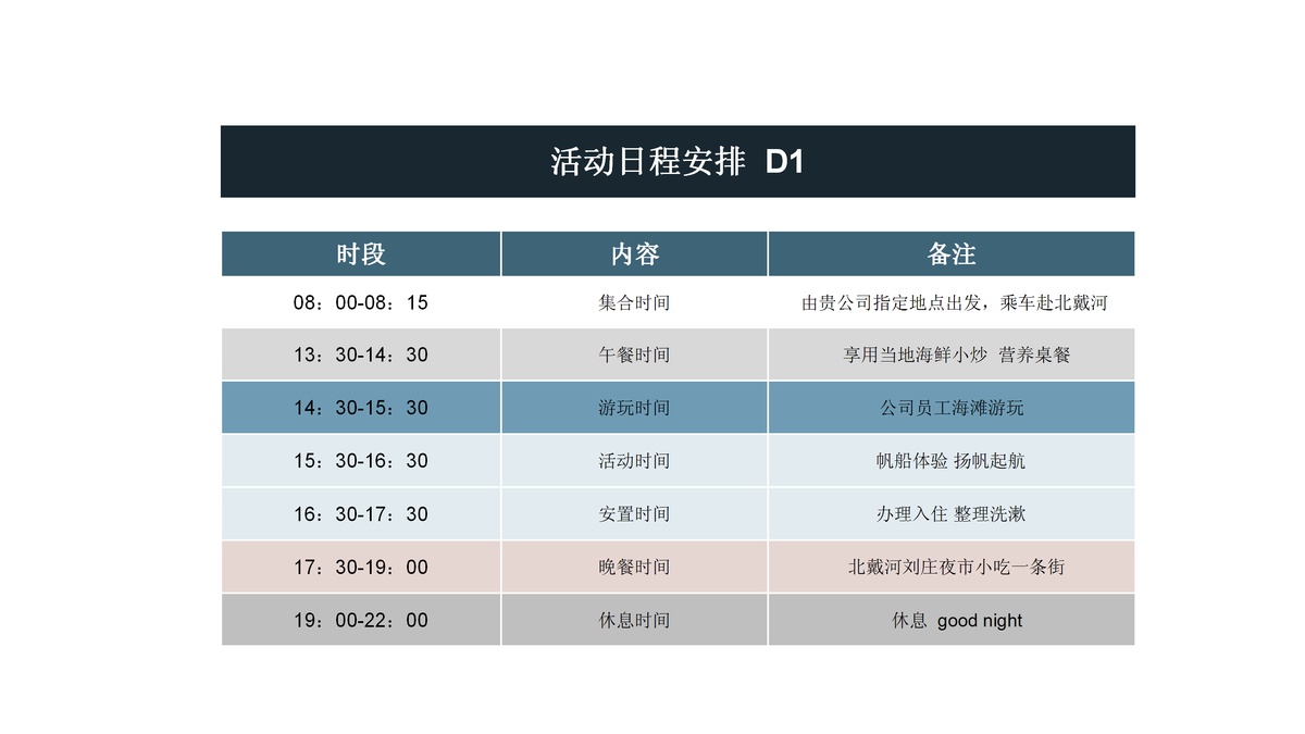 北戴河3天2晚活動方案-綠野團建_17