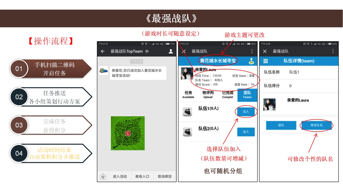 北戴河3天2晚活動方案-綠野團建_12