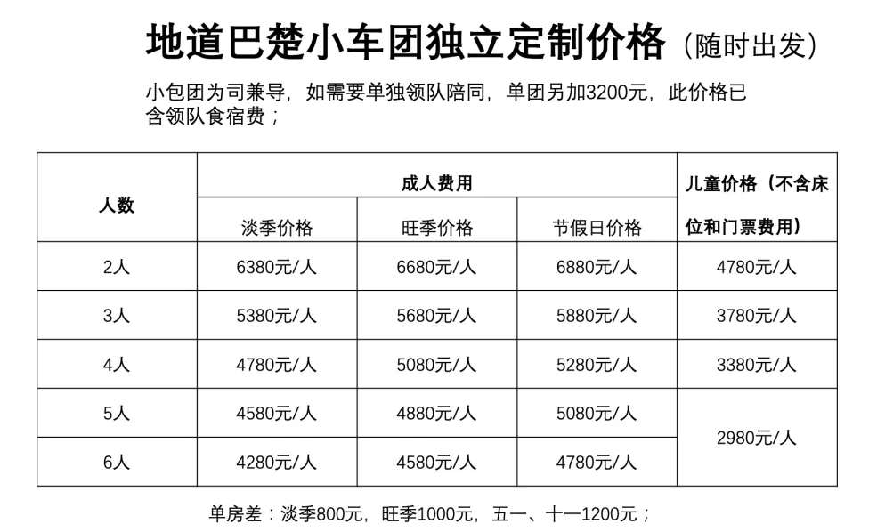 地道巴楚私家團(tuán)