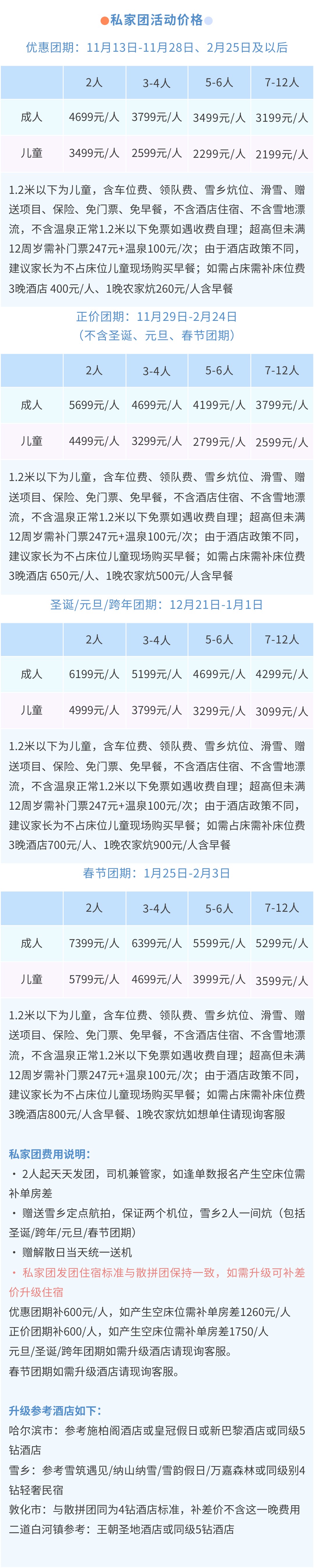 冰雪夢幻B線私家團