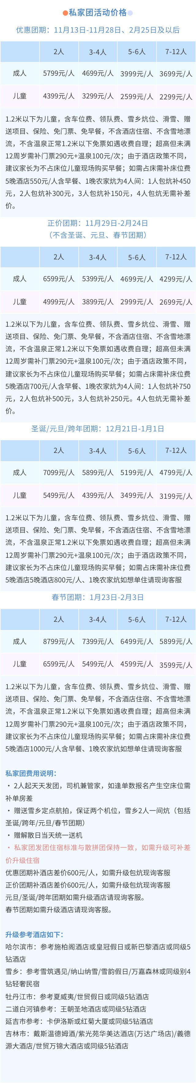 去野！大東北私家團(tuán)